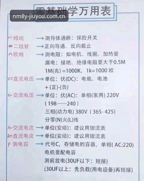 揭秘NM8Y季使用教程：一个海外华人的108天实测记录